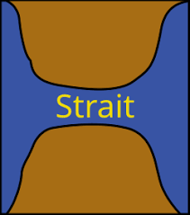 STRAIT token